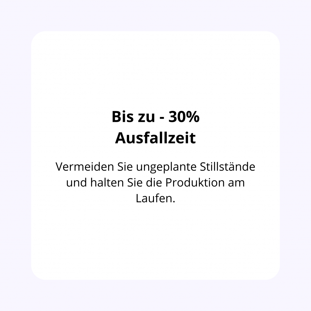 2 Ausfallzeit
