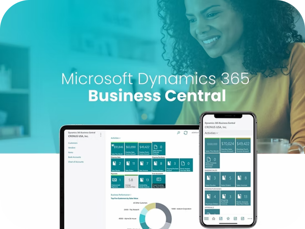 Overview of Microsoft Dynamics 365 Business Central ERP solution for finance, supply chain, production, and business process management.